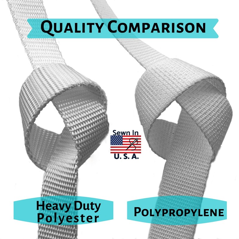 EZ-Xtend Sail Ties Marine Loop Heavy Duty UV Resistant Polyester
