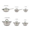 Heim Concept Cookware Set W-001 12-Piece Stainless Steel Pots and