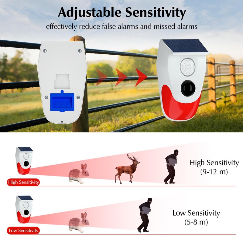 eMylo Solar Motion Sensor Alarm Outdoor, 120dB Loud Noise Maker&Strobe