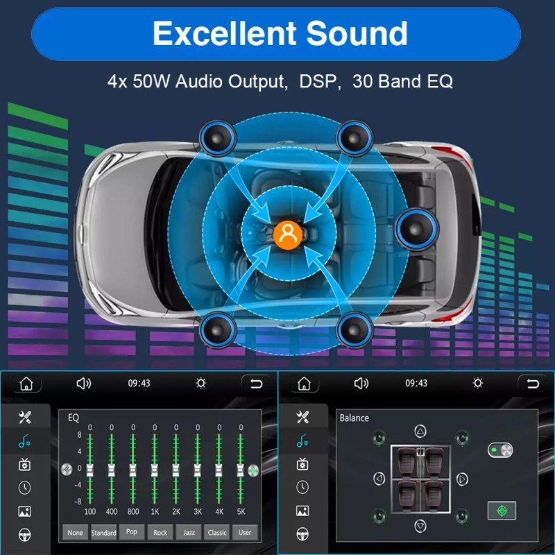 YUANTING 2 Din Car Stereo Radio Player 1080P 7" Screen