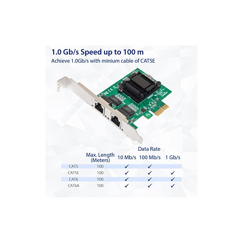 IO CREST Tarjeta de Red Gigabit Ethernet PCI-e x1 de