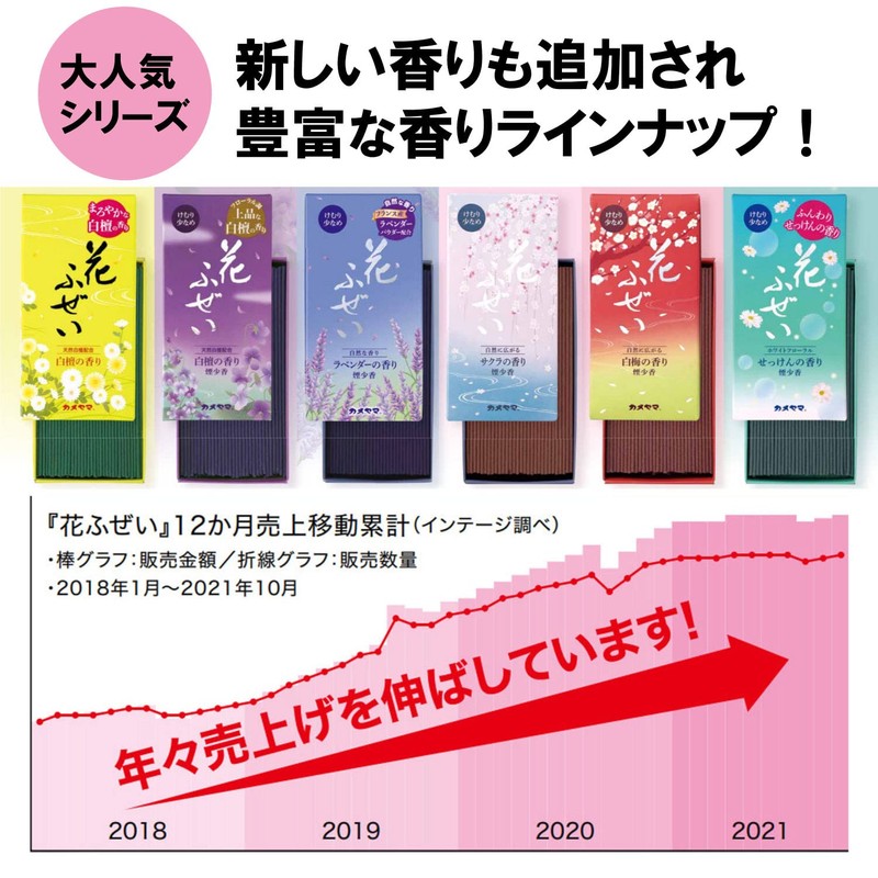 Flower In Selection of Yushima Smoke Low Incense Sticks G