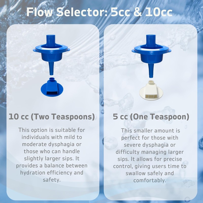 BaseSmall Dysphagia Regulating Drinking Cup for Swallowing and Disorders People,Dispenses