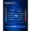 HIPULX 3 PCS Thread File Set - 5140 Alloy Steel
