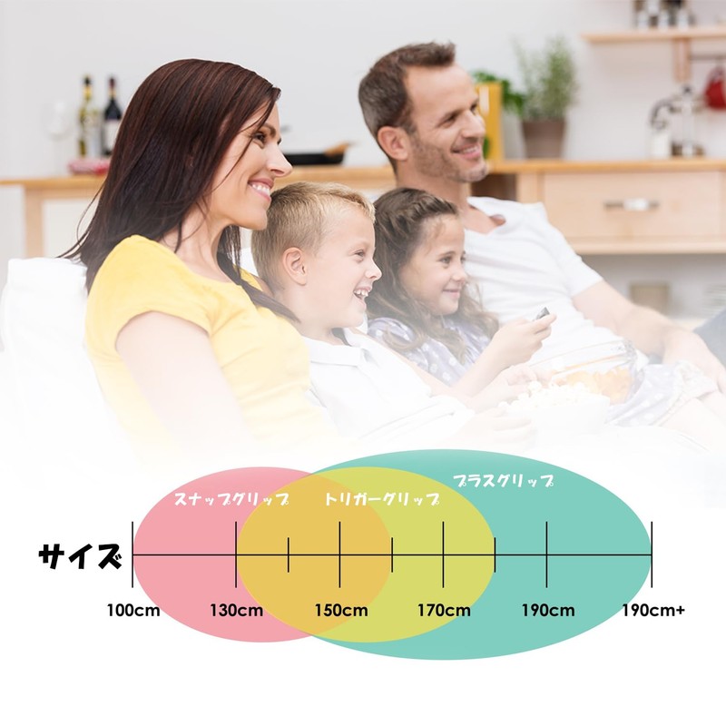 Skull & Co.Switch "NeoGrip" Ergonomic Interchangeable Grip for OLED Models