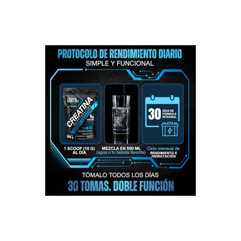 Creatina Monohidratada Micronizada Electrolitos Magnesio Potasio Vitaminas Agua Coco Creatine
