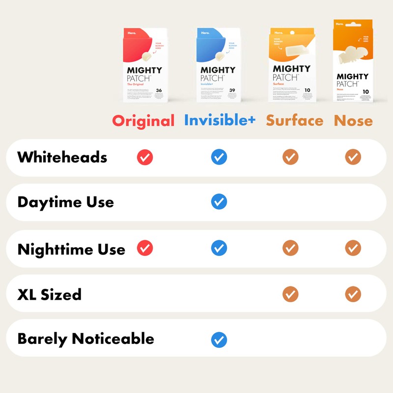 Hero Cosmetics Mighty Patch Nose, XL Hydrocolloid Spot Patches for