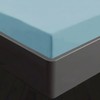 KLULK Fitted Sheet with Elasticated Corners, Double and Half Sky,