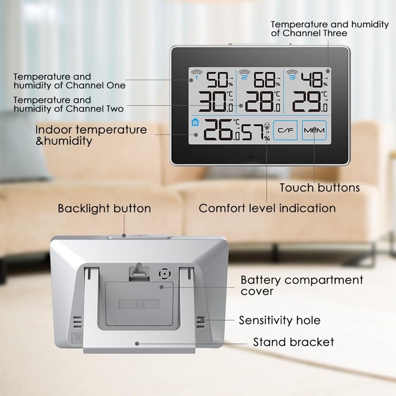 Snblzhef Temperature and Humidity Sensor Digital Thermometer Indoor Hygrometer Temperature
