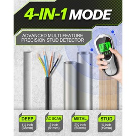 Lorrtta 4 in 1 Stud Finder Wall Scanner, Electronic Wall Finder Stud Detector Beam Joist Finder with LCD Display & Audio Alarm, Stud Sensor Beam Detector for AC Wire Wood Metal Studs Cable Detection