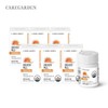 케어가든 비타민D 맥스 5000IU 6개월 6박스 Care Garden Vitamin D