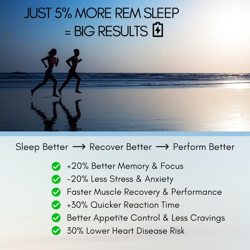 The Supplement Stack - Double Sleep+ - Magnesium L-Threonate &