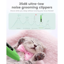 PAPMINI Dog Paw Trimmer with LED Display, 35dB Ultra-Low Noise Paw Trimmer for Dogs, Cordless Dog Clippers for Grooming with LED Light, Type-C Rechargeable Dog Hair Clippers for Paws, Ears, Face, Rump