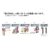 yu-wa Cane Anti-Tip Charger I and Wand a-feared N NORMAL