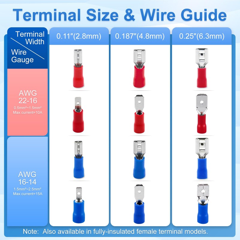 Baomain 200-Pack 0.187" Female Quick Disconnect Spade Terminals, 16-14 AWG
