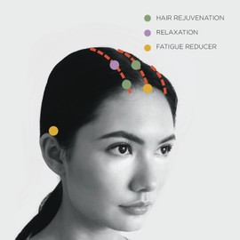 Ginger Chi Jade Comb for Head Massage Natural Guasha Stone Scraping Hair Comb Scalp Care Massage Tool SPA Acupuncture Relaxation Therapy Trigger Point Treatment