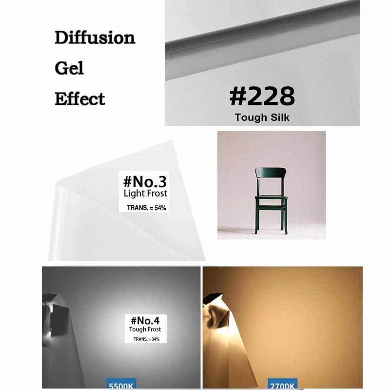 Light Diffuser Film Photography,6 Packs Lighting Gels Sheet Diffusion Roll
