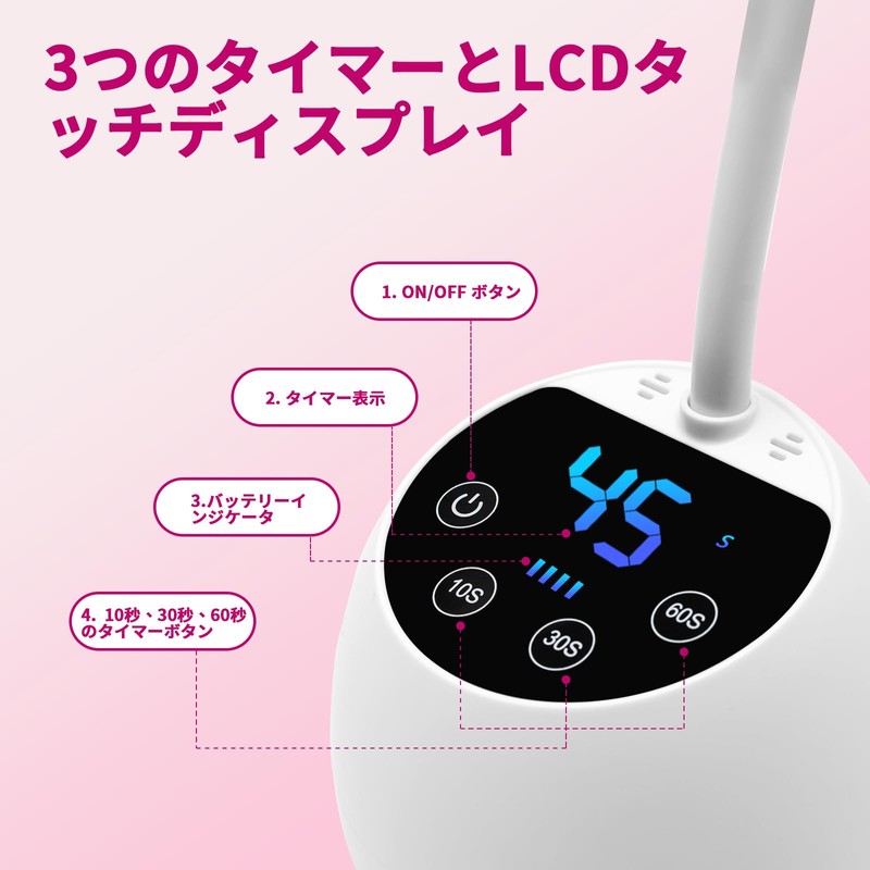 CGBE UV LED Nail Light with Automatic Sensor, 36W Cordless