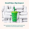 REDUCE GoGo's Kids Portable Tumbler Cups with Lids and Spill-Proof
