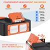 COYLAPY Headband Magnifier with Light, 1.5X-3.5X Magnifying Glasses