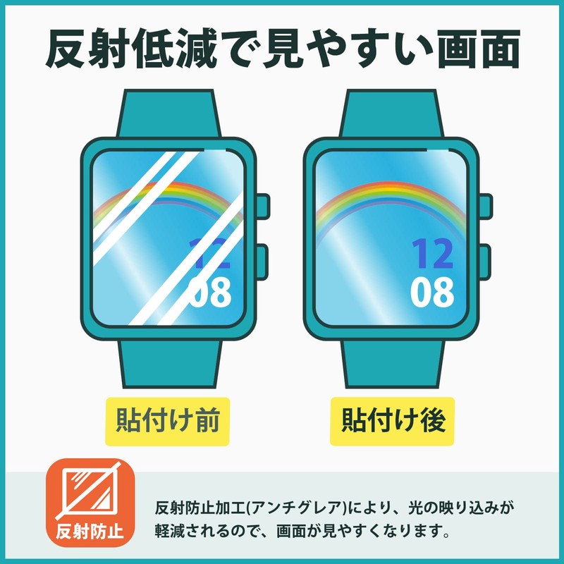 Kayo&Karin CMF by Nothing WATCH PRO 2 Protective Film Glass
