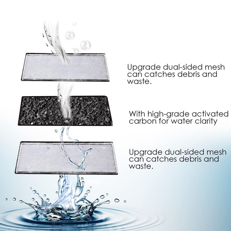 AQQA 8 Pack Aquarium Filter Cartridge Replacement Fish Tank Filter