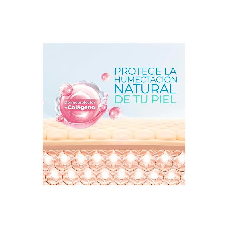 Palmolive Neutro Balance Jabón Líquido Corporal Dermoprotector con Colageno 390mL