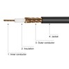 uxcell RF Coaxial Cable RG174 Antenna Extension Cable 50 ohm