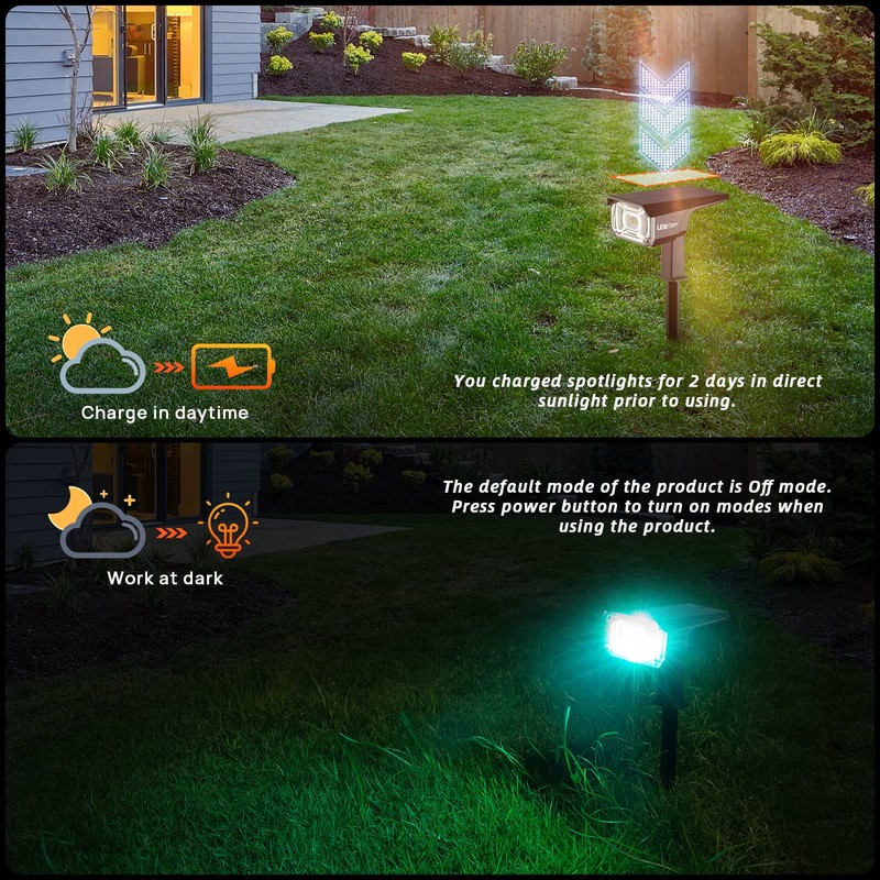 Solar Outdoor Lights,40 LEDs Color Changing RGB Solar Landscape Path