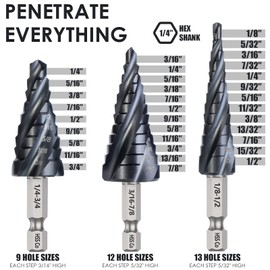 Matework M35 Cobalt Step Drill Bit Set, Four Spiral Flute Unibit Step Drill Bits (1/8"-7/8") Wear-Resistant TiAlN Coated, 1/4" Hex Shank for Metal, Carbon Steel, Stainless Steel, Wood, Plastic (3Pcs)