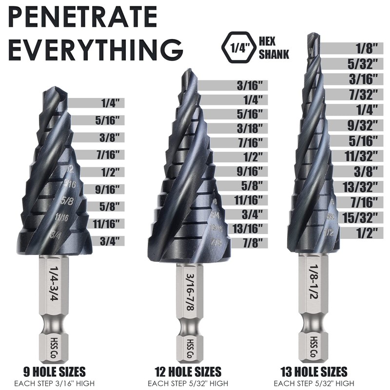Matework M35 Cobalt Step Drill Bit Set, Four Spiral Flute