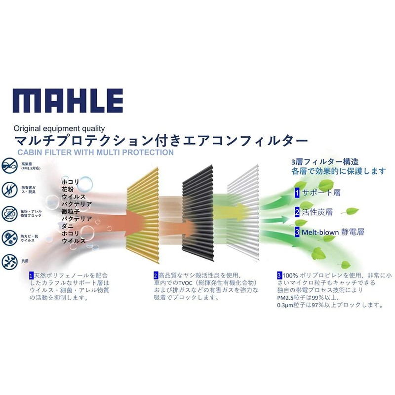 MAHLE LAK534P 88548-52010 Air Conditioner Filter and Filter Frame Set,