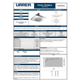 URREA 3030 Regadera con Gominas Antisarro