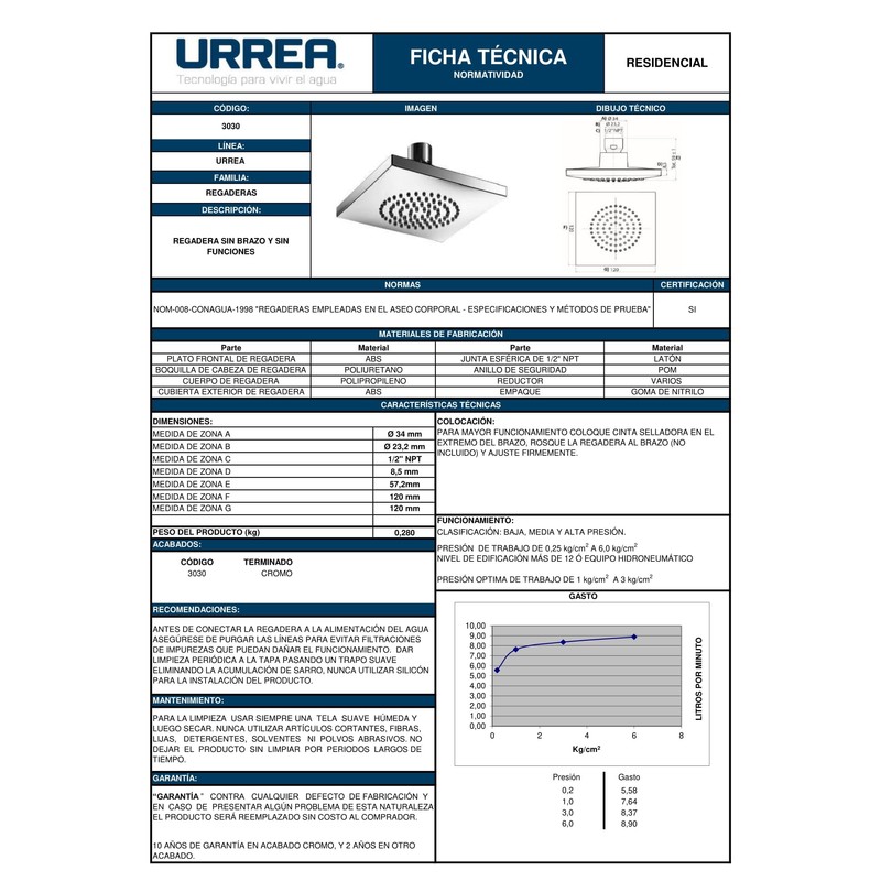 URREA 3030 Regadera con Gominas Antisarro