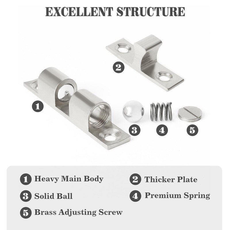 Alise Double Roller Catch Cabinet Latches,Adjustable Double Ball Tension Roller