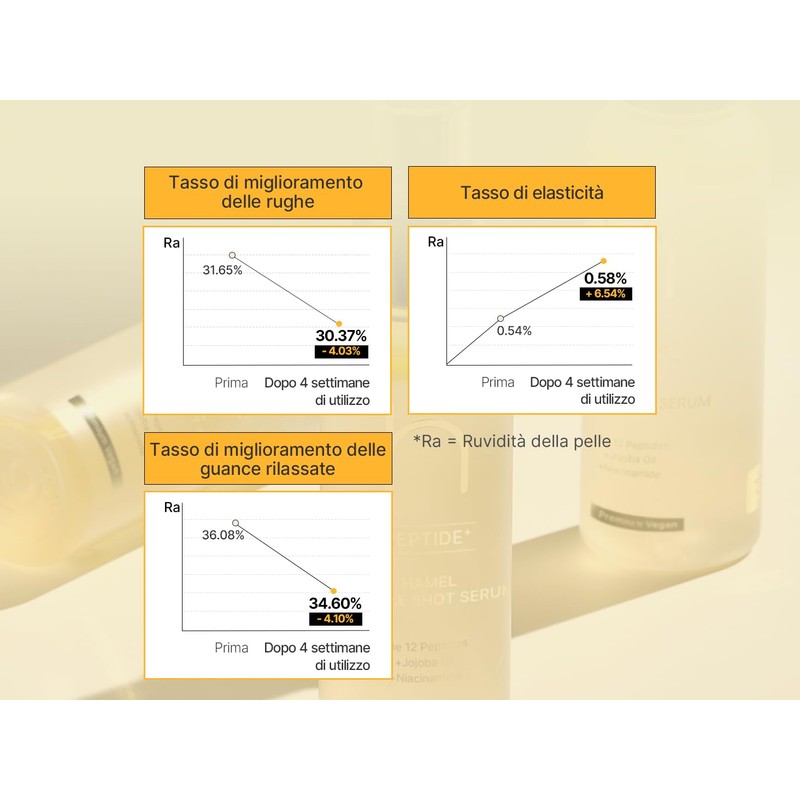 HAMEL Vegan Double Shot 12GF Core Glow Mist Serum, with