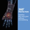 TOROS-GROUP Immobilisation Splint for Wrist and Forearm, Orthosis, Thumb Support