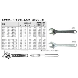 BAHCO 8071C Monkey Wrench Plated