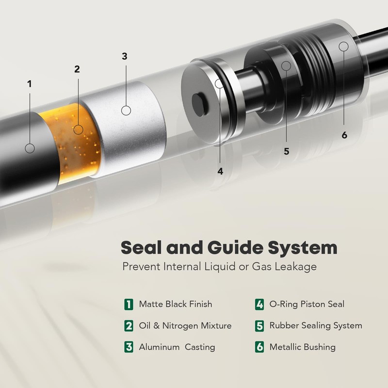 YHTAUTO Rear Hatch Gas Struts Shocks Replacement for Toyota Supra