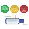 Easy Peak Flow Meter for Adult to Monitor Lung Function