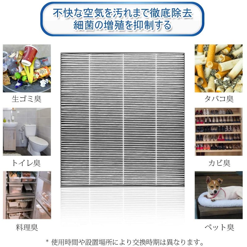 B&A FZ-F28SF Integrated Dust Collection and Deodorizer Filter HEPA Dust
