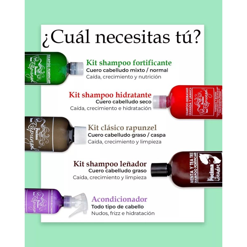 Pócima de Rapunzel. Artesanal y orgánico Kit Shampoo Hidratante +