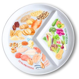 j&m Your Plate: Divided Portion Control Diet Plate for Adults - Slimming Made Easy - Unique Ridged Section & Food Ideas, Dishwasher Safe