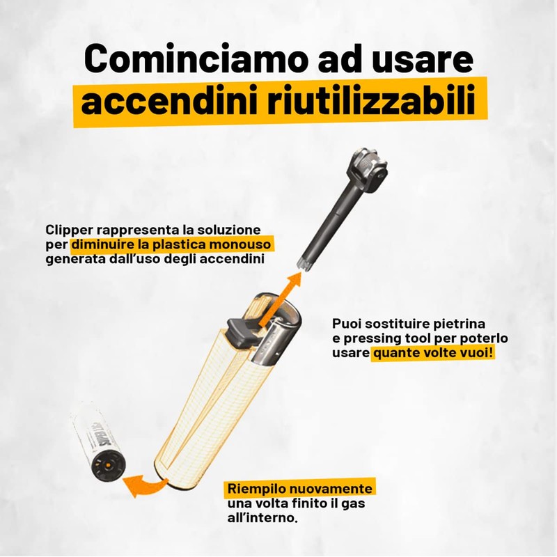 Clipper Gas für Feuerzeuge, 300 ml