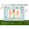 Communication Boards Set for Non verbal Adults Aphasia Stroke Patients,