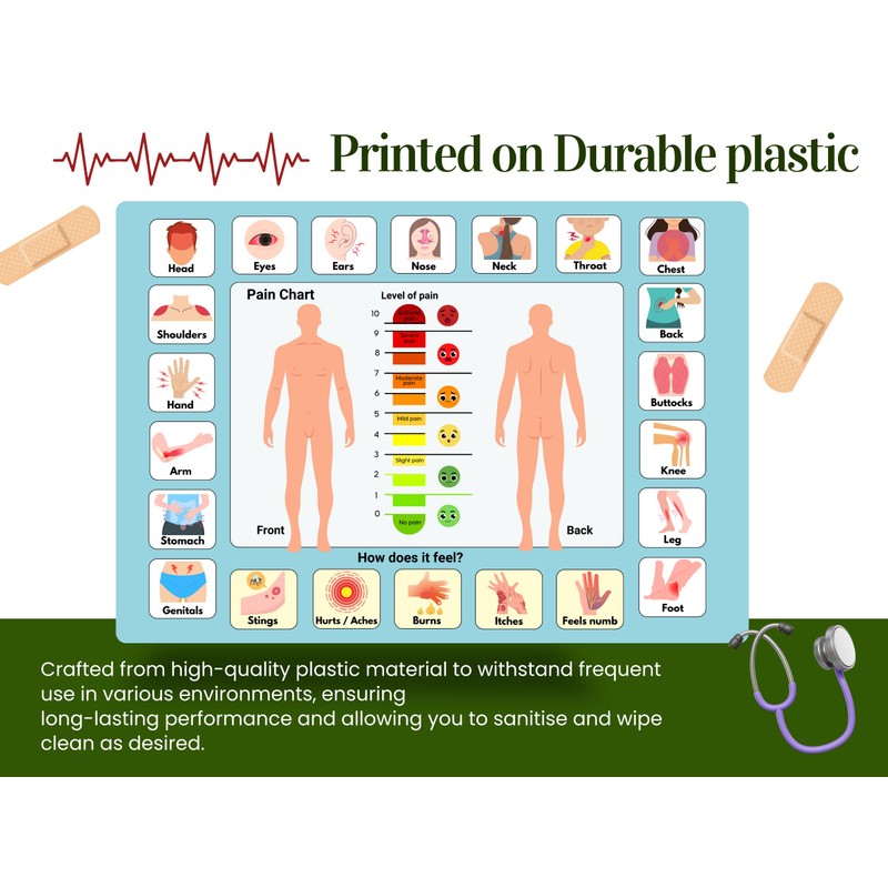 Communication Boards Set for Non verbal Adults Aphasia Stroke Patients,