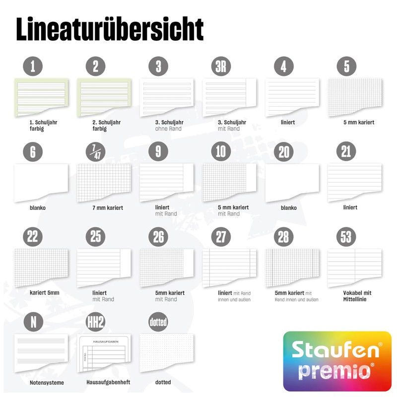 Staufen premio Learning to Write Book - 10 Notebooks Each