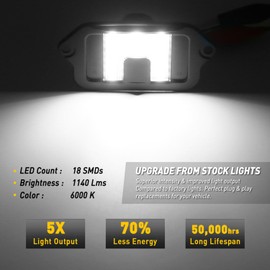 BHZNGD 1 Piece Number Plate Light 18 SMD License Plate Light Compatible with Ford Mustang GT 2005-2009