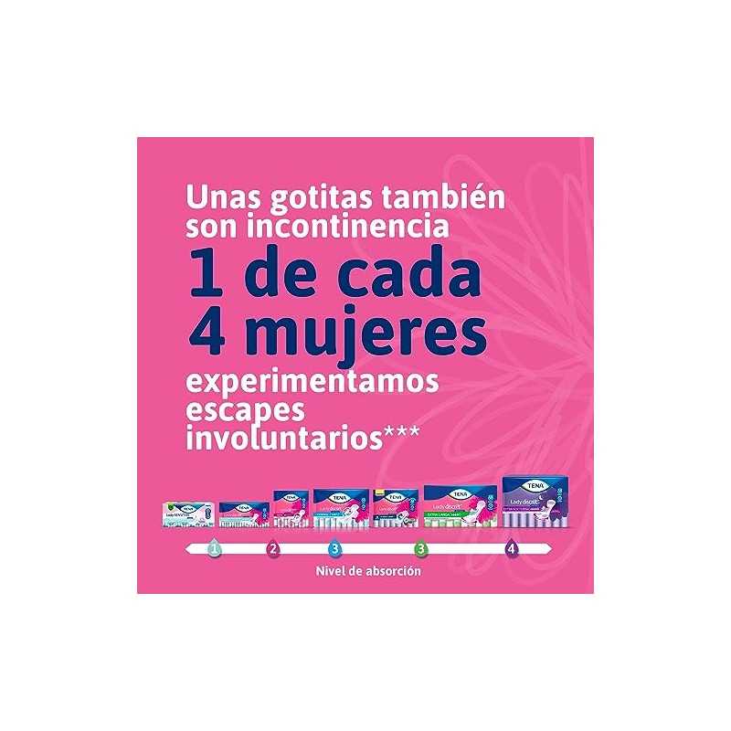 Tena Lady Sensitive Normal sin alas 10 piezas, 10 unidad