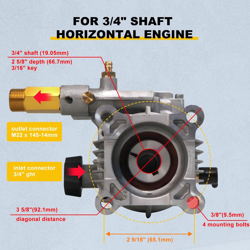 OCPTY 3/4" Shaft Horizontal Pressure Washer Pump Max 3000 PSI